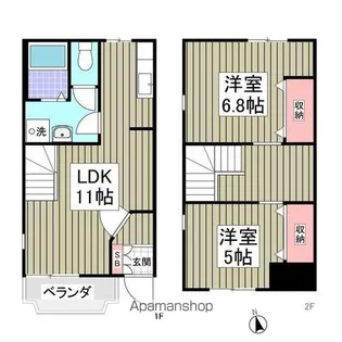 サニービレッジ6番館【1階】の間取り