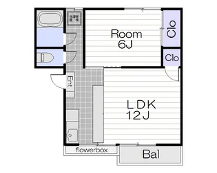 深沢ハイツA【2階】の間取り