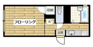 フラット332【1階】の間取り