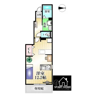 ブライトガーデンB【1階】の間取り