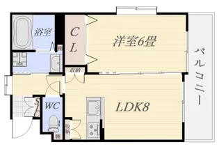 鹿児島県鹿児島市武1【マンション】の間取り