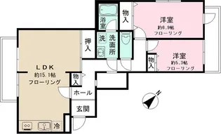 東京都世田谷区上野毛4【マンション】の間取り