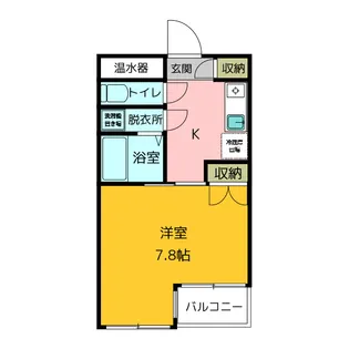 センジュ【2階】の間取り