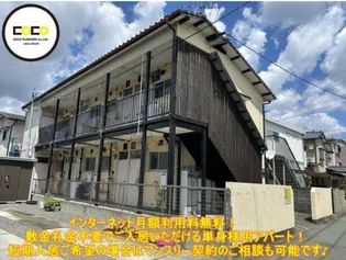 プランドゥ新南部【1階】の外観