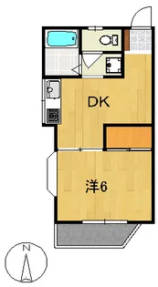 1DKの間取り画像