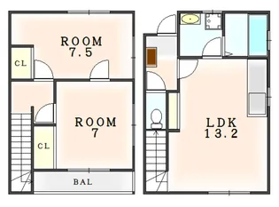 徳島県阿南市那賀川町中島【アパート】の間取り