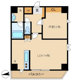 旗の台アパートメント【6階】の間取り