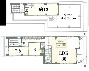 京都府京都市東山区大黒町【マンション】の間取り