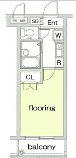 グランヴァン西馬込【4階】の間取り