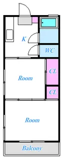 こよしコーポ【2階】の間取り