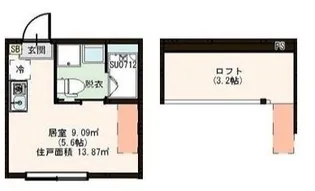 SKフェリス金町【2階】の間取り