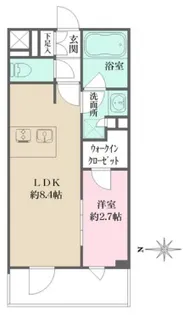 La Perla JiyugaokaII【2階】の間取り