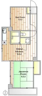 等々力フラワーガーデン【1階】の間取り