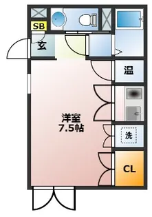 NOEL【1階】の間取り