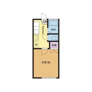 サンライズA【1階】の間取り