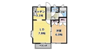 サニーサイドI【1階】の間取り