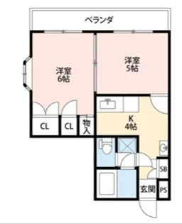シティマンション曽根田【2階】の間取り