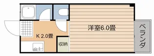 コーポエクセル【2階】の間取り