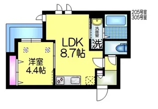 GLUCKHAUS グリュックハウス【2階】の間取り