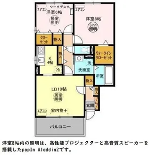 ROYAL GARDEN CASAHARA O【2階】の間取り
