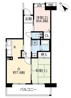 URコンフォール東鳩ヶ谷【5階】の間取り