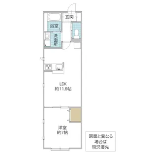フェニックス神立【1階】の間取り
