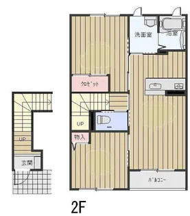 千葉県館山市北条【アパート】の間取り