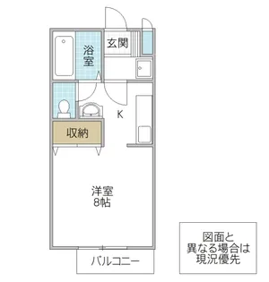 茨城県水戸市見和1【アパート】の間取り