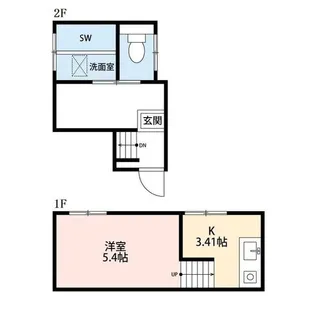 北沢4ビルの間取り