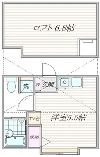 サンライズハウス【2階】の間取り
