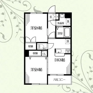 ルヴォワール富士見【2階】の間取り