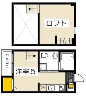 Zwei【1階】の間取り