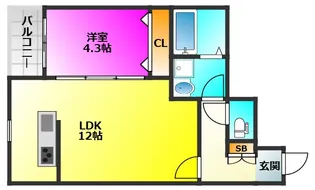 福岡県春日市日の出町4【アパート】の間取り