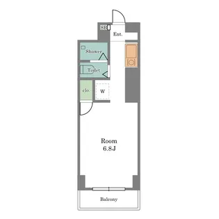 リヴァリー鵜の木【2階】の間取り