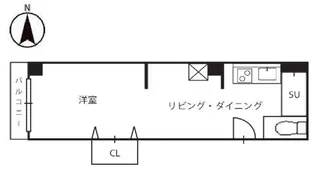ハイツフルネス【2階】の間取り