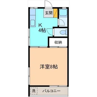 グリーンハウス【1階】の間取り