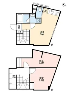 オークレスト下目黒の間取り