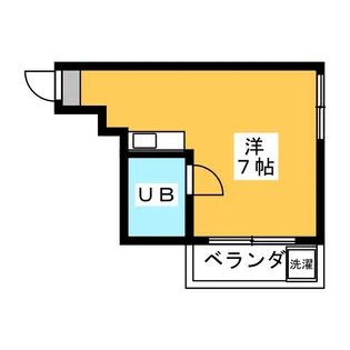 スカイコート早稲田【3階】の間取り