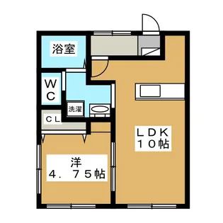 リバーサイドハイツ【1階】の間取り