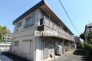 リバーサイドハイツ【1階】の外観