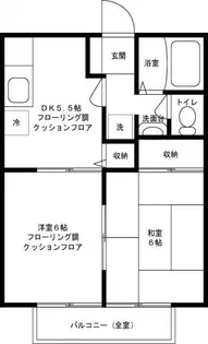 コーポビクトリーロード【2階】の間取り