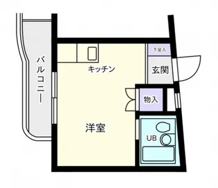谷崎ビル【1階】の間取り