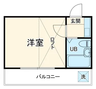スマイル大矢部【2階】の間取り