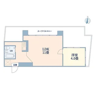 サンコート南台【5階】の間取り
