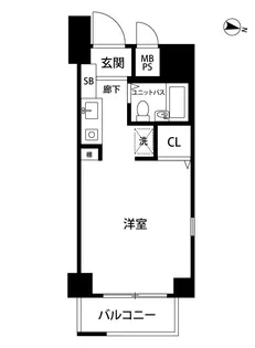 ダイホーステージ池上【5階】の間取り
