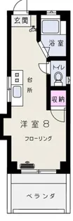 みふじマンション【2階】の間取り