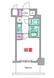 レジディア川崎【8階】の間取り
