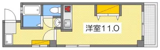 リバーウォーク広瀬【6階】の間取り