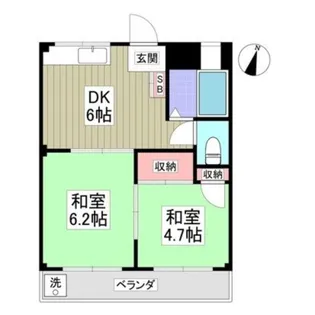 ザ・コンシェル南入曽【3階】の間取り