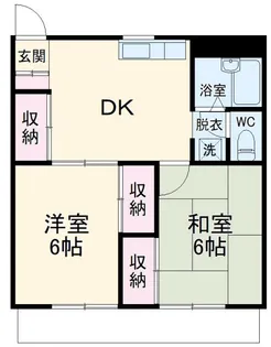 第2ヒルトップ梶ヶ谷【2階】の間取り
